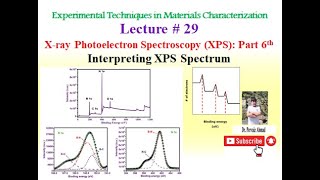 Interpreting XPS Spectrum [upl. by Magner]