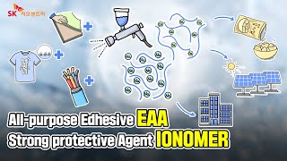 Ethylene Acrylic Acid Story of EAA  IONOMER中文版｜SKgeocentric [upl. by Woehick654]