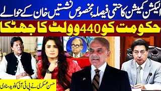 Election Commission Final Decision  Ad Hoc Judges Appointment  Hasan Askari Important Revelation [upl. by Asina]