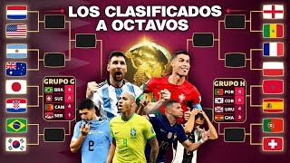 Los clasificados a OCTAVOS DE FINAL  TABLA FINAL MUNDIAL QATAR 2022🇶🇦🏆 [upl. by Dnomsad]