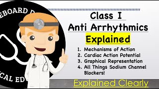 Class I AntiArrhythmic Drugs Subclasses A B and C  The Sodium Channel Blockers Explained [upl. by Derna]