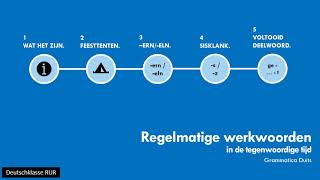 Regelmatige werkwoorden in het Duits  deel 1 [upl. by Ettegdirb617]