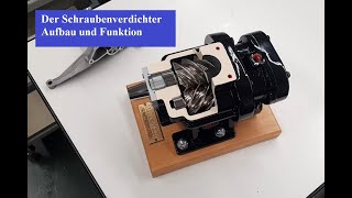 Der Schraubenverdichter  Aufbau und Funktion [upl. by Gelhar]