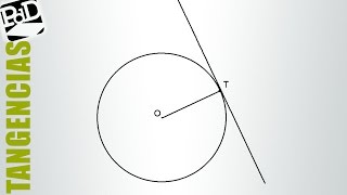 Recta tangente a una circunferencia conociendo el punto de tangencia [upl. by Nirehtak]