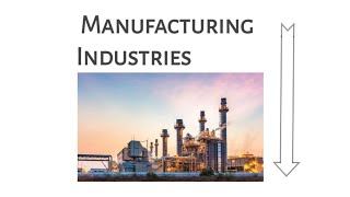 Manufacturing Industries class 10 geography part 1 [upl. by Osnofla310]