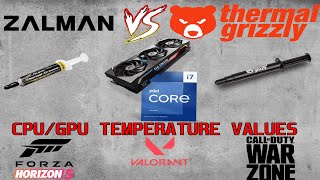 Thermal Paste Showdown 7YearOld vs Thermal Grizzly Hydronaut [upl. by Anierdna]