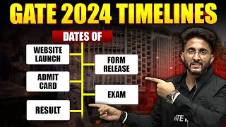 GATE 2024 Timelines  Date Of Website Launch  Form Release  Admit card Exam Result [upl. by Pubilis]