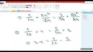 Derivation of Prandtl relations Mach Number after the shockwave is always subsonic [upl. by Micheil]