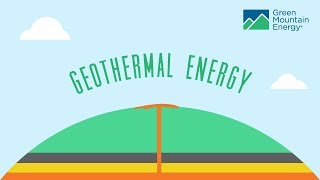 Renewable Energy 101 How Does Geothermal Energy Work [upl. by Ellevart]