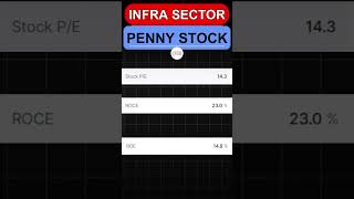 Infrastructure midcap Stock in India  Penny Stock to Buy Now 2024  Microcap Stock  Likhita Infra [upl. by Ssej622]