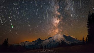 Lyrids Meteor Shower 22 April 2020 [upl. by Roybn]