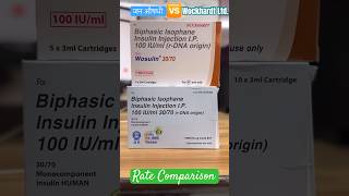 Jan Aushadhi Vs Wockhardt Ltd  Biphasic Isophane 3070 Cart Rate comparison 👍 diabetic insulin [upl. by Leeke]