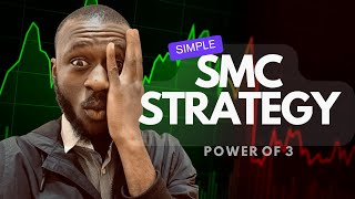 New SMC Strategy How to use The Power of 3 [upl. by Hgielak]