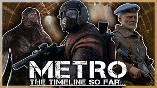 The FULL Metro TimelineSo Far  2009  2035  Complete Metro Book amp Game Lore [upl. by Kire637]