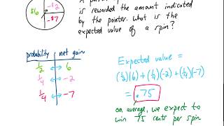 Expected Value with 4 examples [upl. by Parthena]