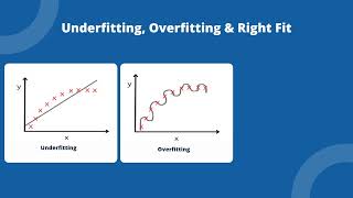 Bias and Variance  Bias Variance Tradeoff  Overfitting and Underfitting in Machine Learning [upl. by Anelys]