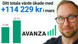 Så gick mina aktier amp fonder  vilka jag köpt i Mars 2024 på Avanza [upl. by Gypsy]