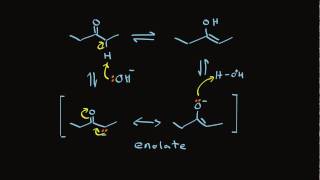 Tautomerism of Aldehydes and Ketones [upl. by Nuahsyt]