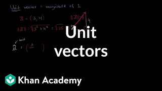 Unit vectors  Vectors  Precalculus  Khan Academy [upl. by Miharba]