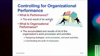 Controlling for organizational Performance  urdu hindi  TM  Technology Management lecture  30 [upl. by Bakki]