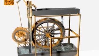 Hydraulic perpetual motion machine [upl. by Stavros]