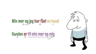 Grammatipcom  Dansk  Jeg eller mig [upl. by Adnaluoy526]