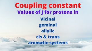 Lecture 13  Coupling constant [upl. by Claretta747]