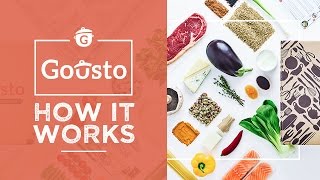 Gousto  How it Works [upl. by Aseneg]