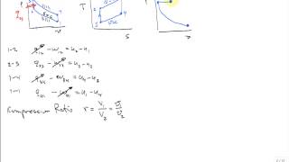 Summarize and compare Otto and Diesel Cycles [upl. by Anel]