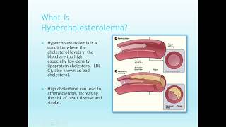 Inclisiran Leqvio for Hypercholesterolemia [upl. by Ethelin604]