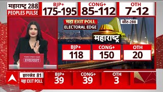 Exit Poll 2024 कौन होगा MaharashtraJharkhand का किंग  India Alliance  NDA  ABP News [upl. by Eitsrik]