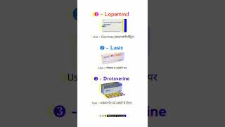 Which medicine is used for what  Information about some important medicines [upl. by Lotus]