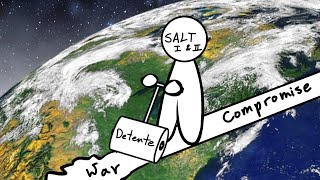 Detente SALT 1 amp 2 CRASHCOURSE [upl. by Lezirg405]