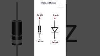 Diode and symbol  diode symbols electroniccomponents rahulkielectronic [upl. by Allicerp]