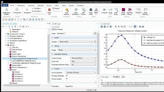 Simulation of Piezoelectric Crystals for Hybrid Power Generation System  COMSOL Multiphysics [upl. by Mae577]