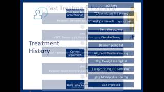 Dopaminergic Medications in TreatmentResistant Depression  Meet the Scientist Webinar [upl. by Gilmour]