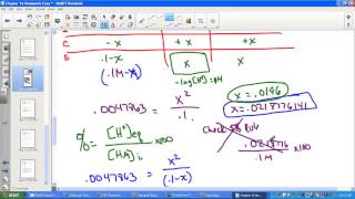 pH and Percent Ionization of Weak Acid Example Problems [upl. by Essilec]