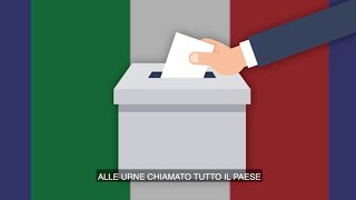 Elezioni regionali 2020 candidati sfide e alleanze [upl. by Jackquelin815]