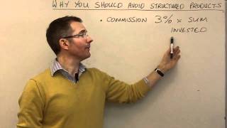 Why you should avoid structured products  MoneyWeek Investment Tutorials [upl. by Reede881]