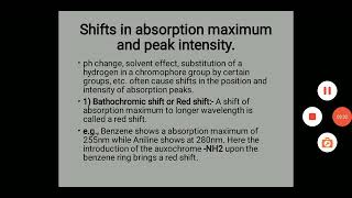 UV2 CHROMOPHORE AND AUXOCHROME UV VISIBLE SPECTROSCOPY2 [upl. by Aillimac117]