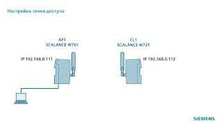 SCALANCE W Защита соединения WiFi [upl. by Nonek]