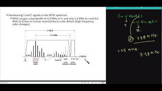 Multimedia Computing Lecture 13 Fundamentals of Video 2 [upl. by Yroj192]