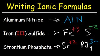 Writing Ionic Formulas  Basic Introduction [upl. by Einnaj]