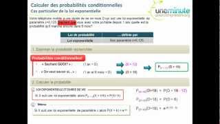 Maths Terminale S  Probabilités conditionnelles et loi exponentielle  durée de vie [upl. by Neelat]