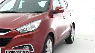 Hyundai iX35 review [upl. by Atneciv828]