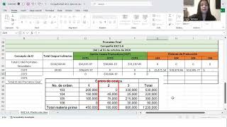 Cargos Indirectos  Explicación de prorrateo final [upl. by Abagael]