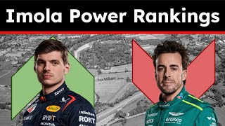 2024 F1 Emilia Romagna GP Power Rankings [upl. by Scholem]