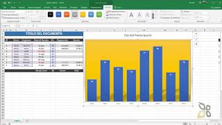 ECDL Modulo 4  Sezione 6  Creazione e Modifica di Grafici e Dati [upl. by Eyde]