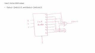 Implement boolean function using decoder [upl. by Salocin987]