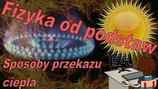 Fizyka od podstaw Jakie są sposoby przekazywania ciepła Co to konwekcja [upl. by Pam]